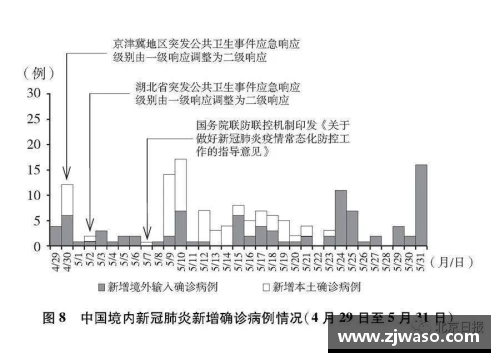 见证历史：3.7万字白皮书记录中国抗疫艰辛历程