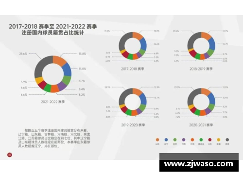 QY球友会体育官网现役球员频繁红牌：数据分析与影响因素探讨 - 副本