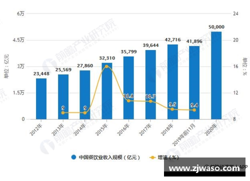 QY球友会体育官网全球体育产业的崛起与趋势分析